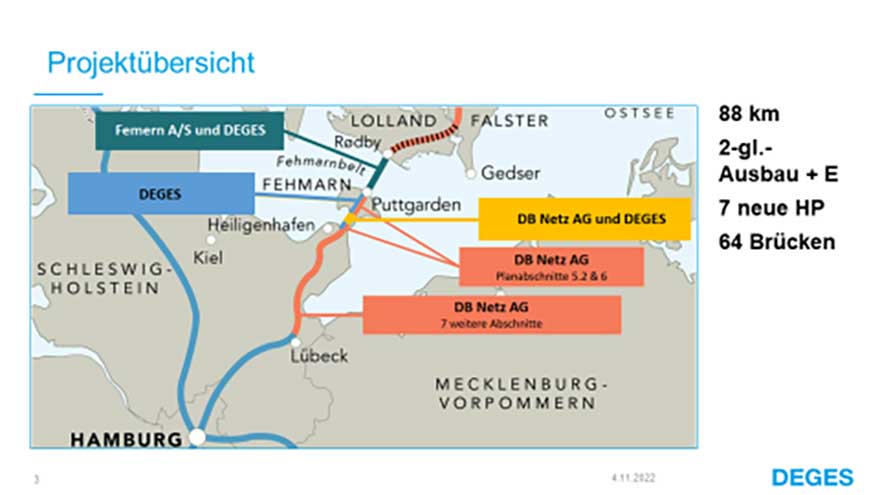 abschnitt1