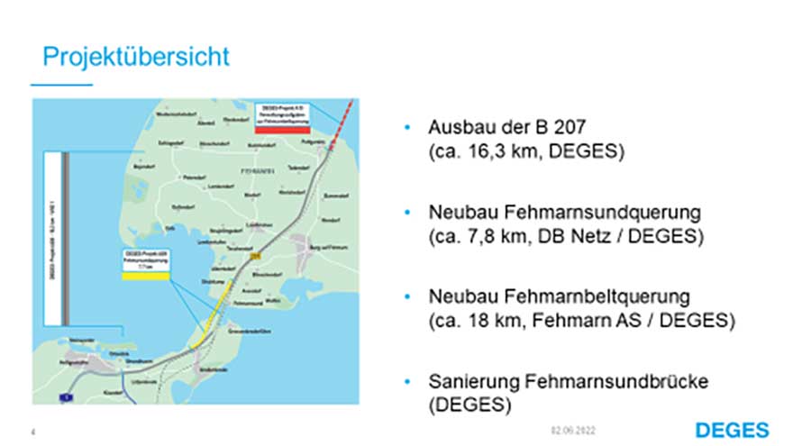 abschnitt2