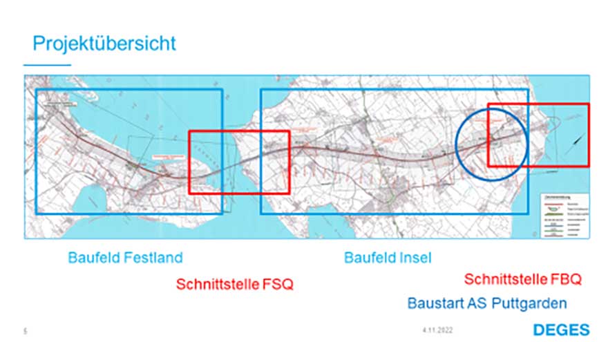 abschnitt3