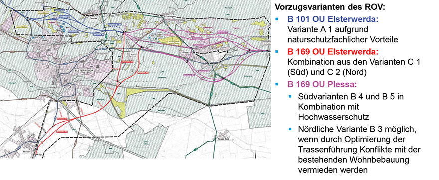 grafik1